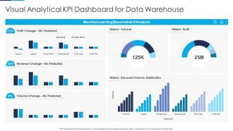 Visual Analytical KPI Dashboard Snapshot For Data Warehouse