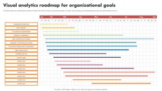 Visual Analytics Roadmap For Organizational Goals