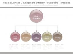 Visual business development strategy powerpoint templates