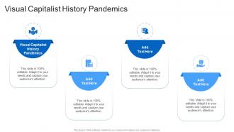 Visual Capitalist History Pandemics In Powerpoint And Google Slides Cpb
