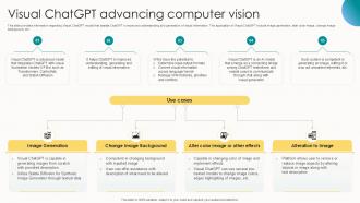 Visual ChatGPT Advancing Computer Vision ChatGPT Generative Pre Trained Ppt Powerpoint ChatGPT SS V