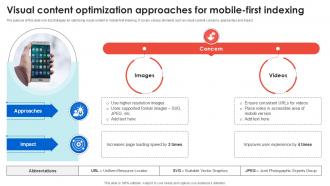 Visual Content Optimization Approaches For Mobile First Indexing Ppt Sample