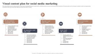 Visual Content Plan For Social Media Marketing