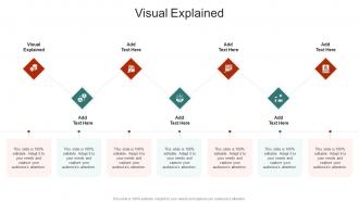 Visual Explained In Powerpoint And Google Slides Cpb