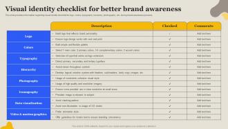 Visual Identity Checklist For Better Brand Awareness Boosting Brand Awareness Measures