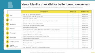 Visual Identity Checklist For Better Brand Awareness Comprehensive Guide For Brand Awareness