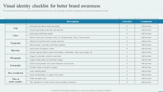 Visual Identity Checklist For Better Brand Awareness How To Enhance Brand Acknowledgment Engaging Campaigns