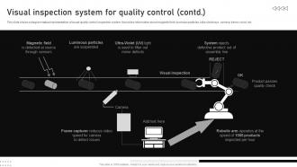 Visual Inspection System For Quality Control Automating Manufacturing Procedures