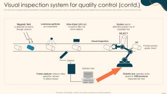 Visual Inspection System For Quality Control Deploying Automation Manufacturing