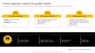 Visual Inspection System For Quality Control Enabling Smart Production DT SS