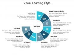 Visual learning style ppt powerpoint presentation professional portfolio cpb