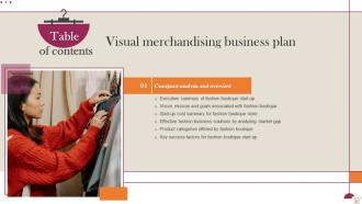 Visual Merchandising Business Plan Powerpoint Presentation Slides Aesthatic Slides