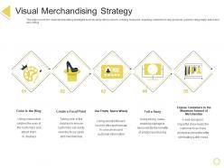 Visual merchandising strategy retail positioning stp approach ppt powerpoint presentation styles diagrams