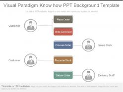 Visual paradigm know how ppt background template