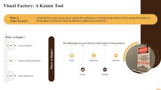Visual Tools For Kaizen Training Ppt Multipurpose Captivating