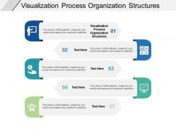 Visualization process organization structures ppt powerpoint presentation model example introduction cpb