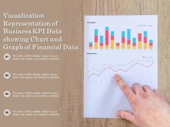 Visualization Representation Of Business Kpi Data Showing Chart And Graph Of Financial Data