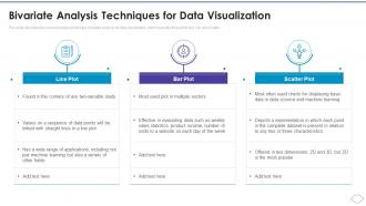 Visualization Research Branches Bivariate Analysis Techniques For Data Visualization