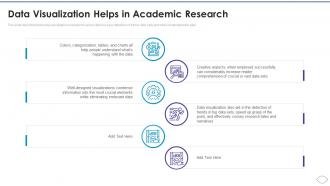 Visualization Research Branches Data Visualization Helps In Academic Research