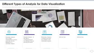 Visualization Research Branches Different Types Of Analysis For Data Visualization