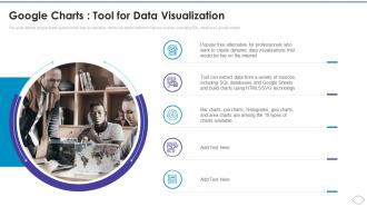 Visualization Research Branches Google Charts Tool For Data Visualization