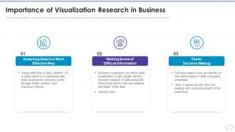 Visualization Research Branches Importance Of Visualization Research In Business