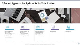 Visualization Research Branches Powerpoint Presentation Slides