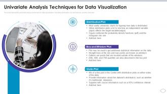 Visualization Research Branches Univariate Analysis Techniques For Data Visualization