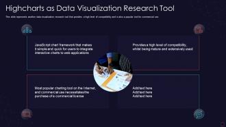 Visualization research it highcharts as data visualization research tool