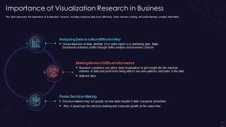 Visualization research it importance of visualization research in business