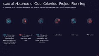 Visualization research it issue of absence of goal oriented project planning