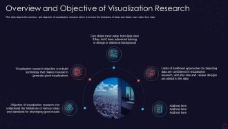 Visualization research it overview and objective of visualization research