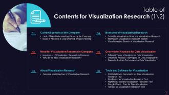 Visualization research it powerpoint presentation slides