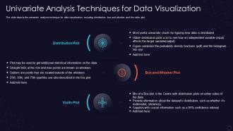Visualization research it univariate analysis techniques for data visualization