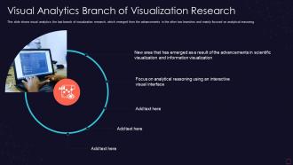 Visualization research it visual analytics branch of visualization research