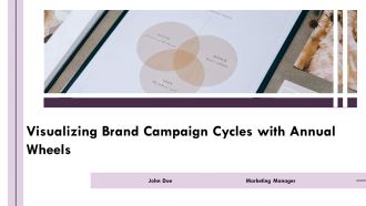 Visualizing Brand Campaign Cycles With Annual Wheels PPT Summary AT