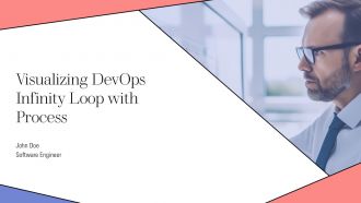 Visualizing Devops Infinity Loop With Process PPT Guidelines AT