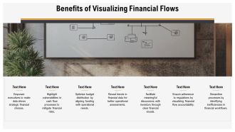 Visualizing Financial Circular Flows PPT Demonstration AT Colorful Designed
