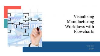 Visualizing Manufacturing Workflows With Flowcharts PPT Slides AT
