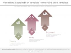 Visualizing Sustainability Template Powerpoint Slide Template