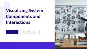 Visualizing System Components And Interactions PPT Presentation AT