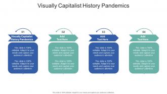 Visually Capitalist History Pandemics In Powerpoint And Google Slides Cpb