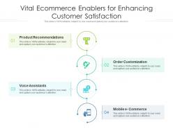 Vital ecommerce enablers for enhancing customer satisfaction