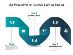 Vital Perspectives For Strategic Business Success