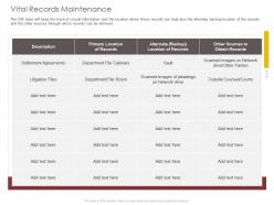 Vital Records Maintenance Network Ppt Powerpoint Presentation Infographic Template Slide Portrait