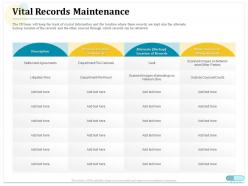 Vital records maintenance obtain records ppt powerpoint professional