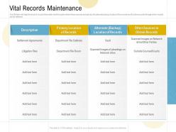 Vital records maintenance ppt powerpoint presentation model portfolio