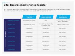 Vital records maintenance register agreements ppt gallery summary
