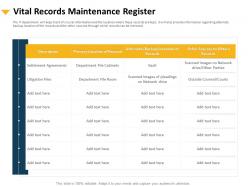 Vital Records Maintenance Register File Cabinets Ppt Powerpoint Presentation Slide