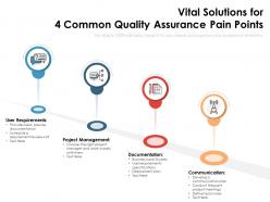 Vital solutions for 4 common quality assurance pain points